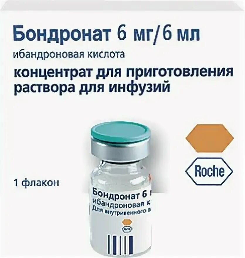 Ибандроновая кислота 6 мл. Бондронат таблетки 150мг. Бондронат раствор для инфузий. ХОНСАТ уколы. Ибандроновая кислота купить