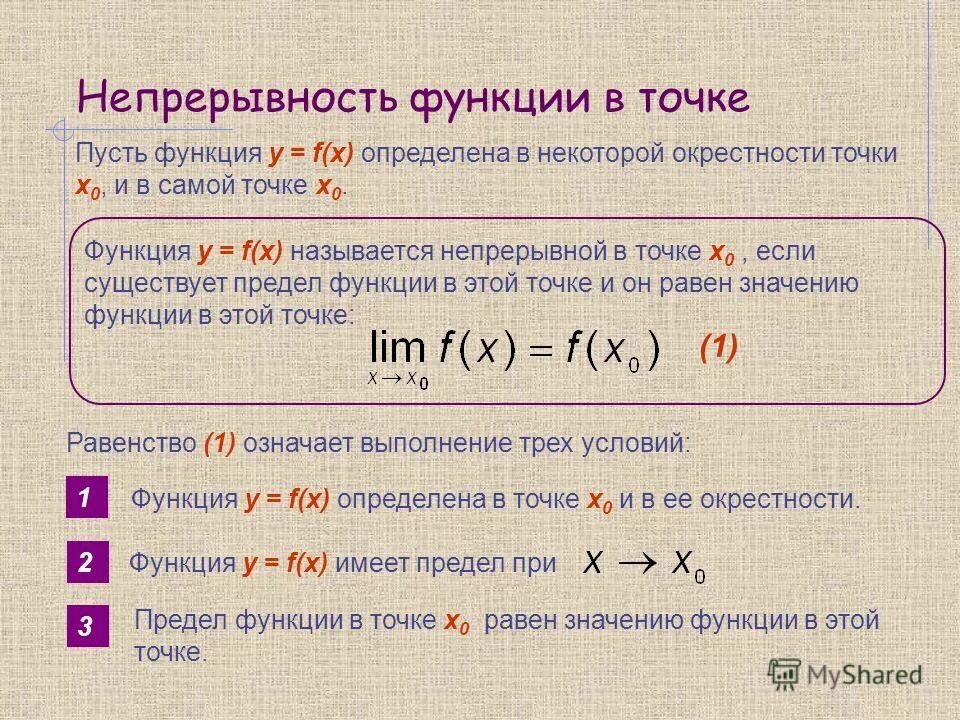 Что такое f x. Что такое f x. Что такое f x. F x f x называется. Интеграл это в математике.