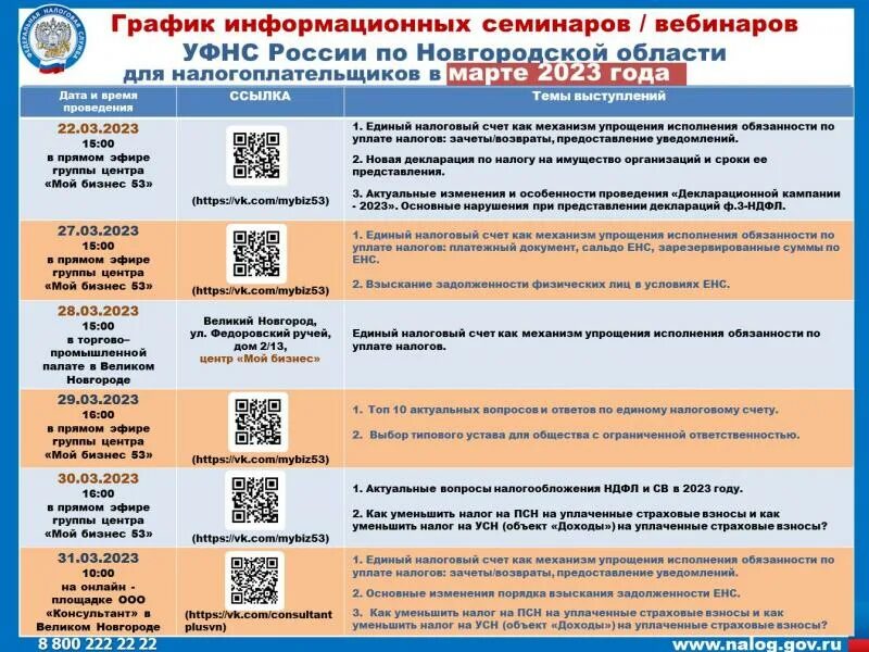 Налоги 2025 году какие изменения. Налоги 2025 году какие изменения
