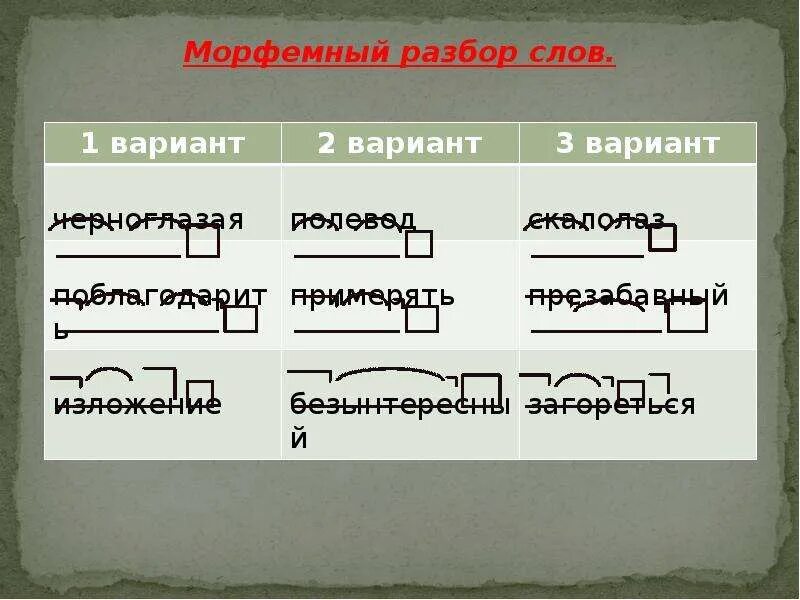 Соседские разбор. Мороыфемный рапзюолр слов. Морфемный и словообразовательный разбор. Морфемный и словообразовательный разбор слова. Морфемный анализ слова.