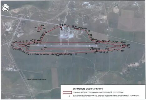 Приказ об установлении приаэродромной территории аэродрома