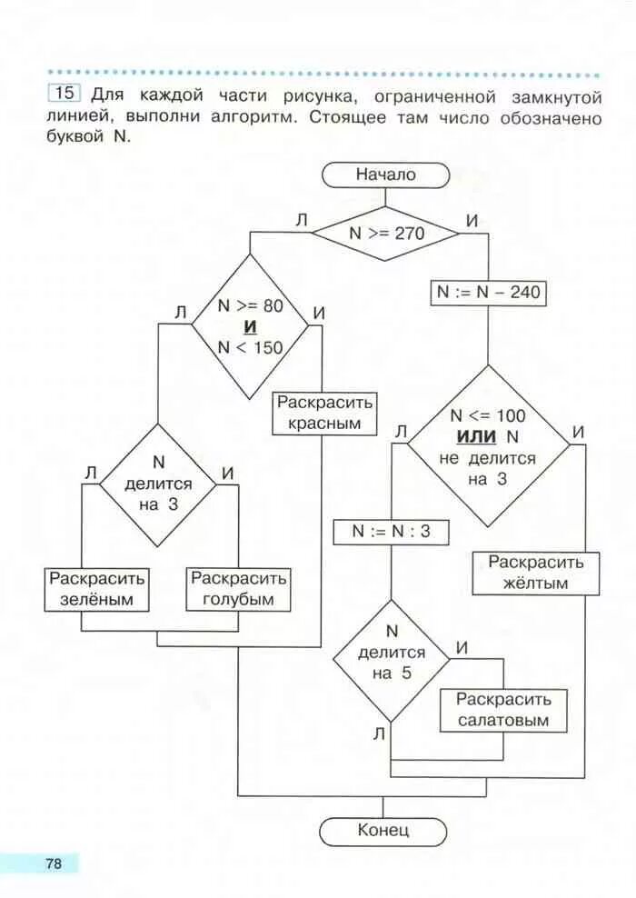 Гдз по информатике 3 класс учебник бененсон
