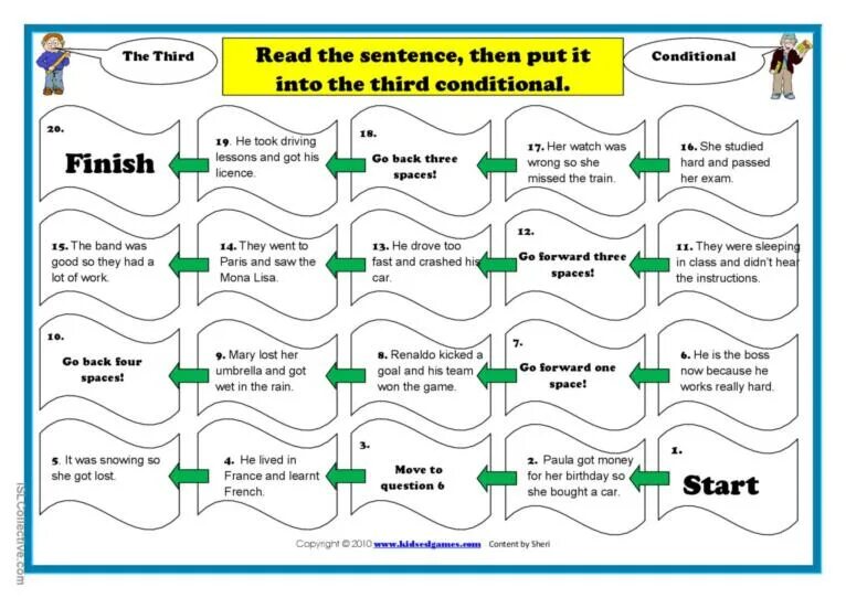 Make up sentences with if clauses