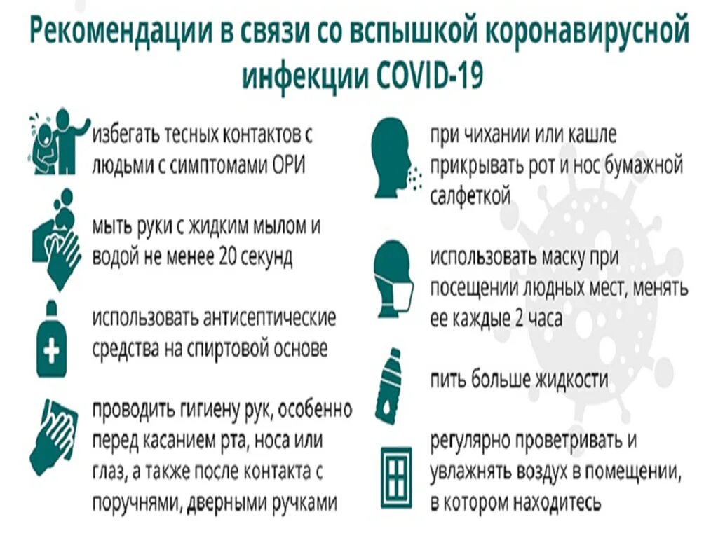 В связи новой коронавирусной инфекции. Профилактика коронави. Профилактика короно вируса. Профилактика при коронавирусе. Рекомендации по профилактике коронавирусной инфекции.