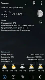 Ясный погода по часам