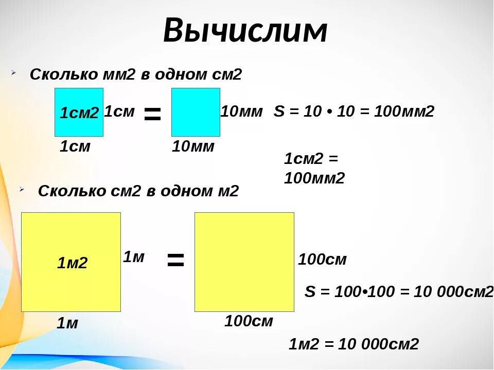 10 сантиметров в квадрате в метры