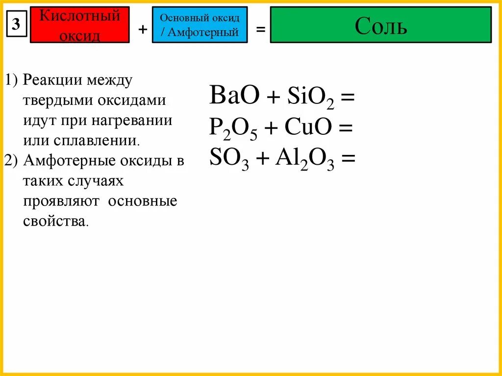Основный оксид плюс кислота равно. Амфотерные оксиды плюс основные оксиды. Кислотный оксид основный оксид соль. Амфотерный плюс основный оксид. Амфотерный оксид основный оксид соль.