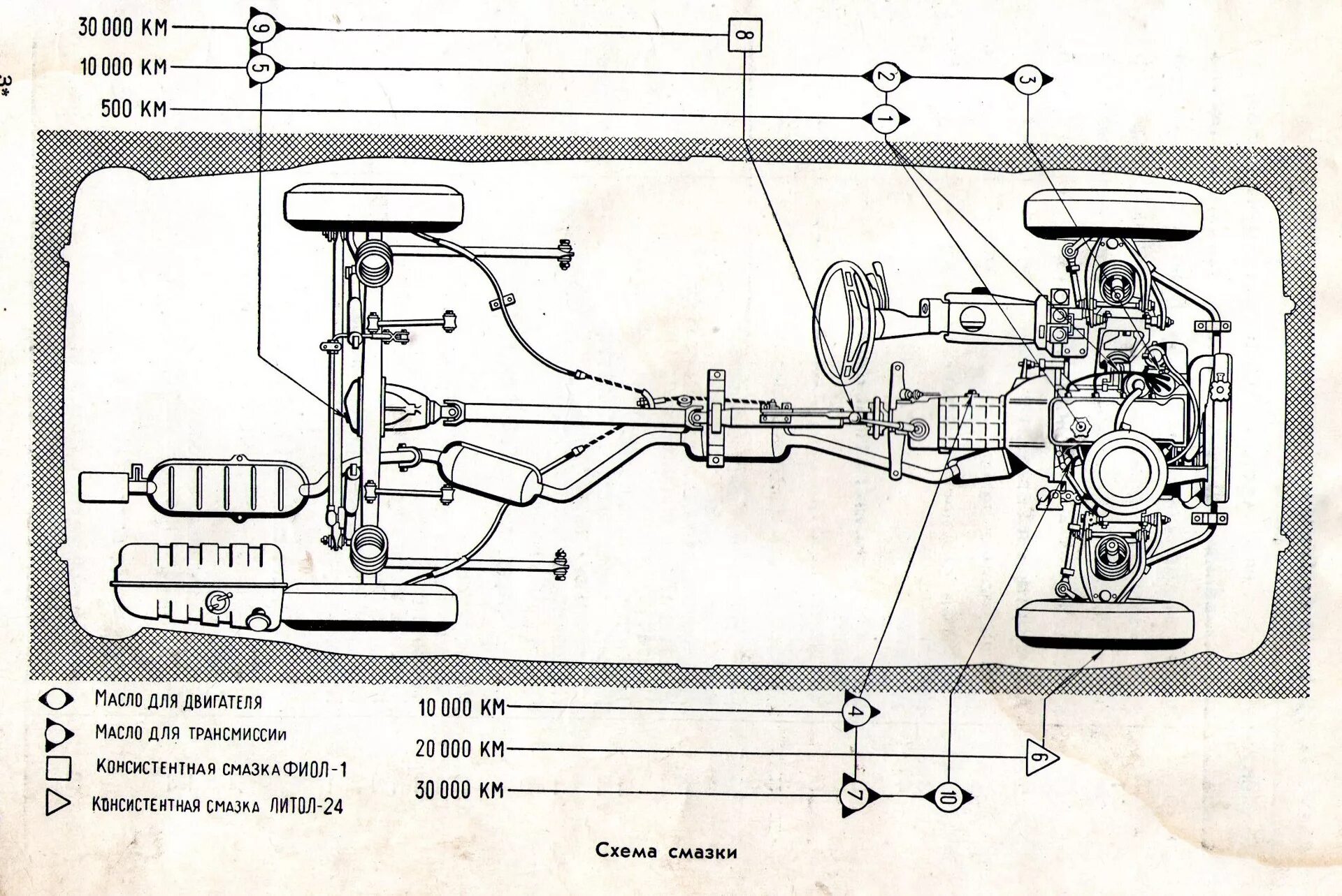 ходовая ваз 2101. схема коробки передач нива 2121. коробка передач ваз 2105 5 ступенчатая схема. ходовая система ваз 2101. трансмиссия ваз 2107 схема.