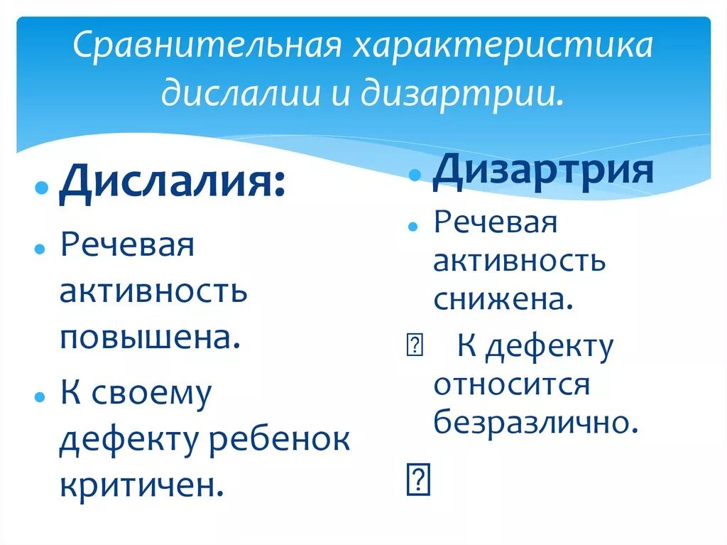 Диагностика дислалии. Сравнительная характеристика дислалии. Характеристика дизартрии. Сравнительная характеристика дизартрии и ринолалии. Сравнительная характеристика дислалии, ринолалии и дизартрии.