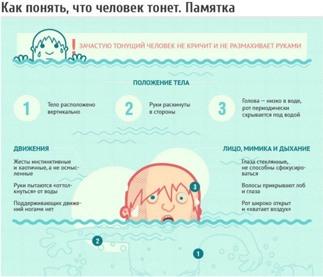 Как понять что человек тонет. Памятка если тонет человек. Признаки тонущего человека. Что делать если человек тонет памятка. Называть утонуть