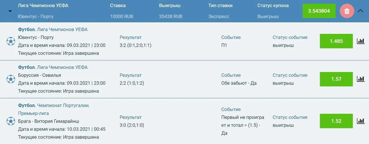 Статус мероприятия. Скриншот ставки на Францию. Возврат 1хбет. Экспресс выигрыши 2020. Скриншот выигрышной ставки на 500т.