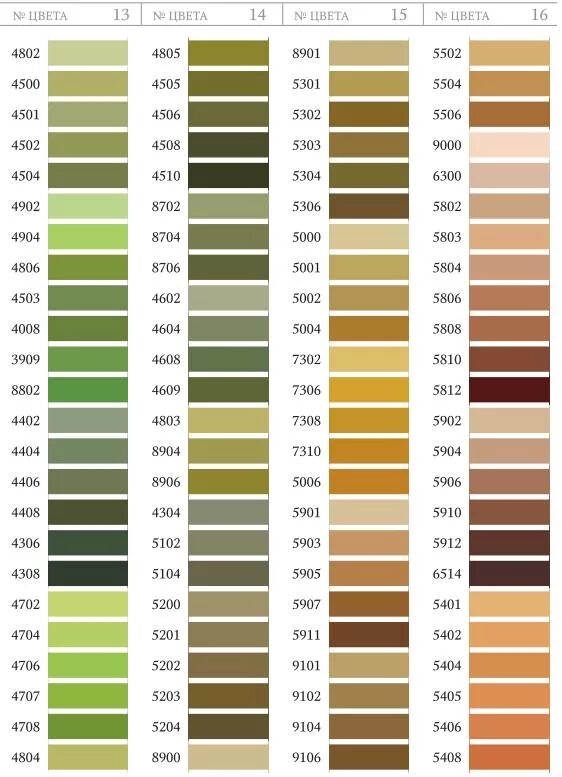 Нитки мулине пнк им кирова. Мулине киров цвета. Пнк им кирова 7214 мулине. Пнк им кирова мулине 5710. Нитки мулине пнк им кирова.