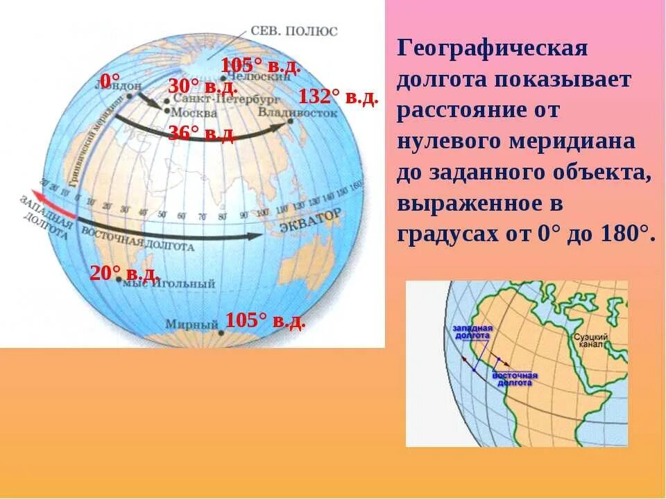 Определите по карте географическую долготу. Географическая долгота. Широта и долгота на карте. Географическая широта и долгота. Географические координаты долгота.