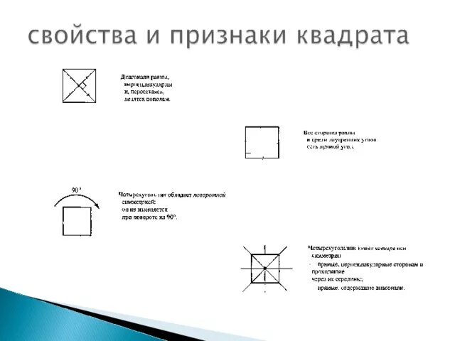 Свойства и признаки квадрата. Св ва и признаки квадрата. Квадрат определение свойства признаки. Квадрат признаки и свойства квадрата.