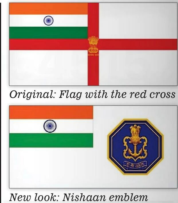 Военно морской флаг Индии. Флаг ВМС Индии. Новый флаг Индии. Флаг военно морских сил Индии. В великобритании спустили флаги