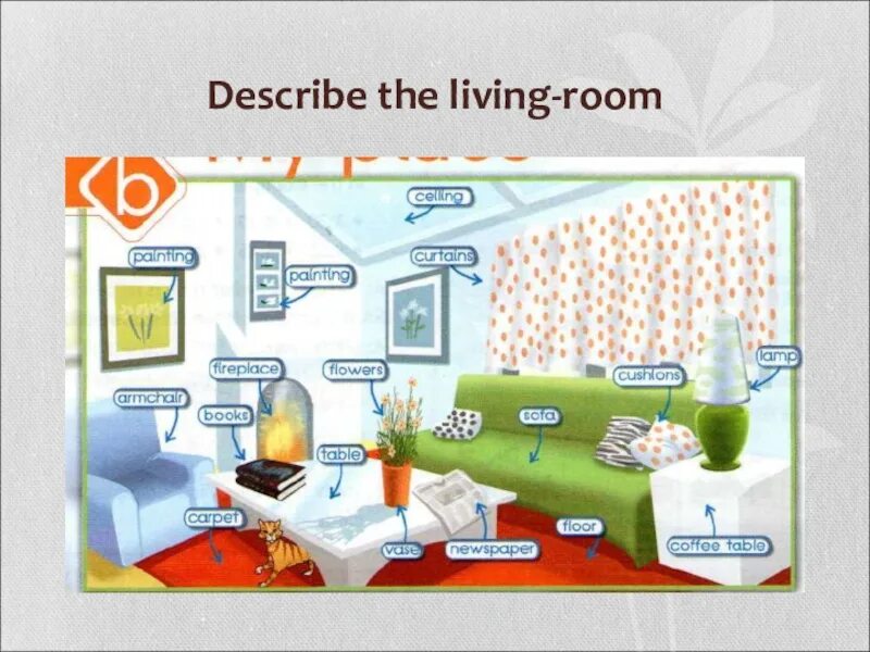 Spotlight 2 6b. Презентация буквы английского алфавита. Английский read and circle. Spotlight 2 6b. Уроки по английскому языку 2 класс.