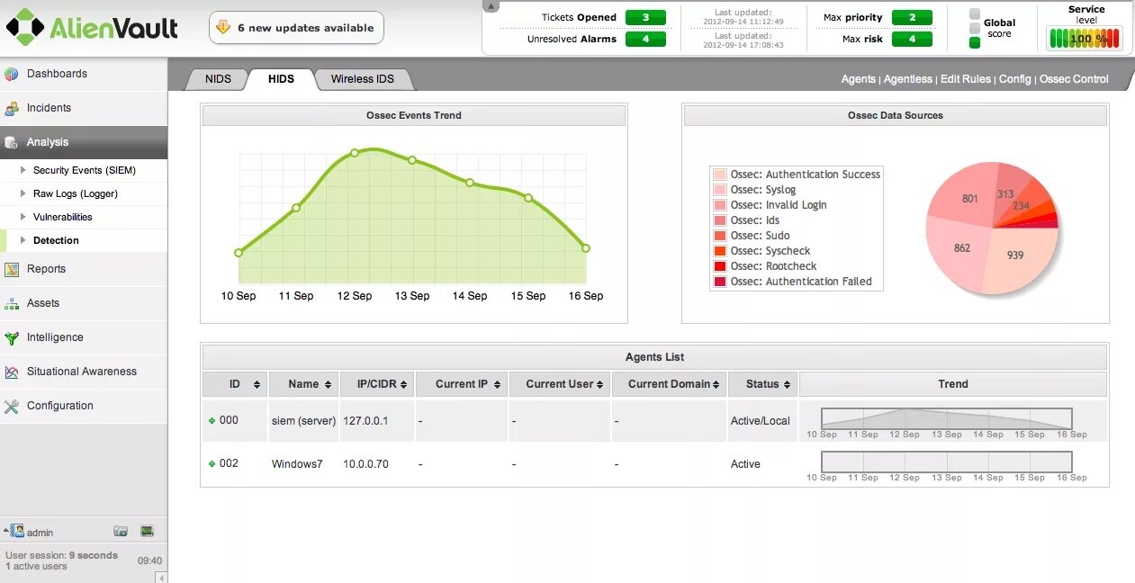 Symantec security check. Warning логи unreal цвет. Insurance перевод. Asset fail. Код 1 rockstar games launcher.