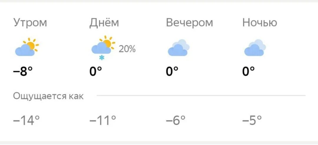 Погода брянск на неделю точный 14 дней. Погода на сентябрь 2022 Брянск. Погода Брянск. Прогноз погоды Брянск на 10 дней. Погода ноябрь 2022 Брянск.