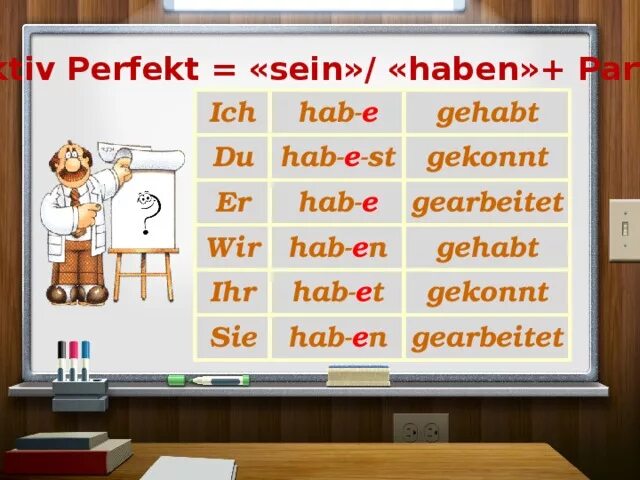 Hast du gefragt