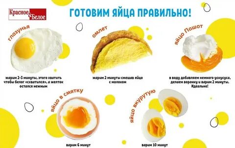 Вместо яиц