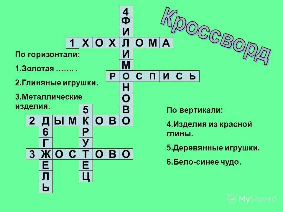 Кроссворд на слово народ. Кроссворд на тему искусство. Кроссворд по прикладному искусству. Кроссворд на тему творчество. Кроссворд на тему Изобразительное искусство.