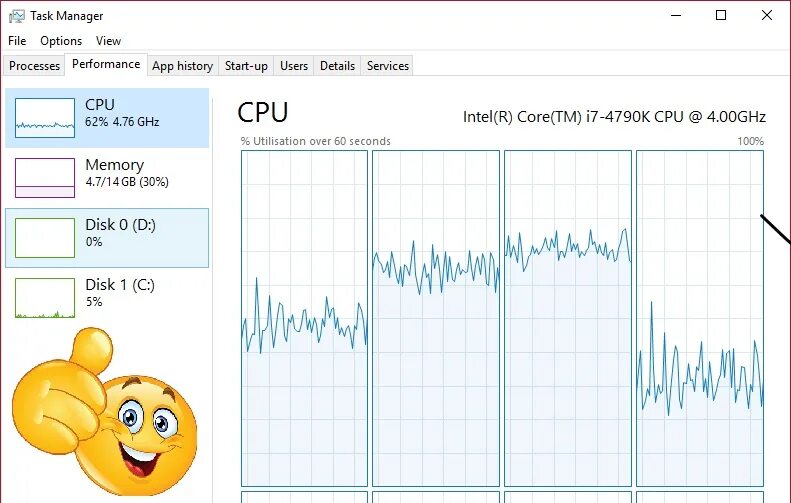 Performance view. Performance view