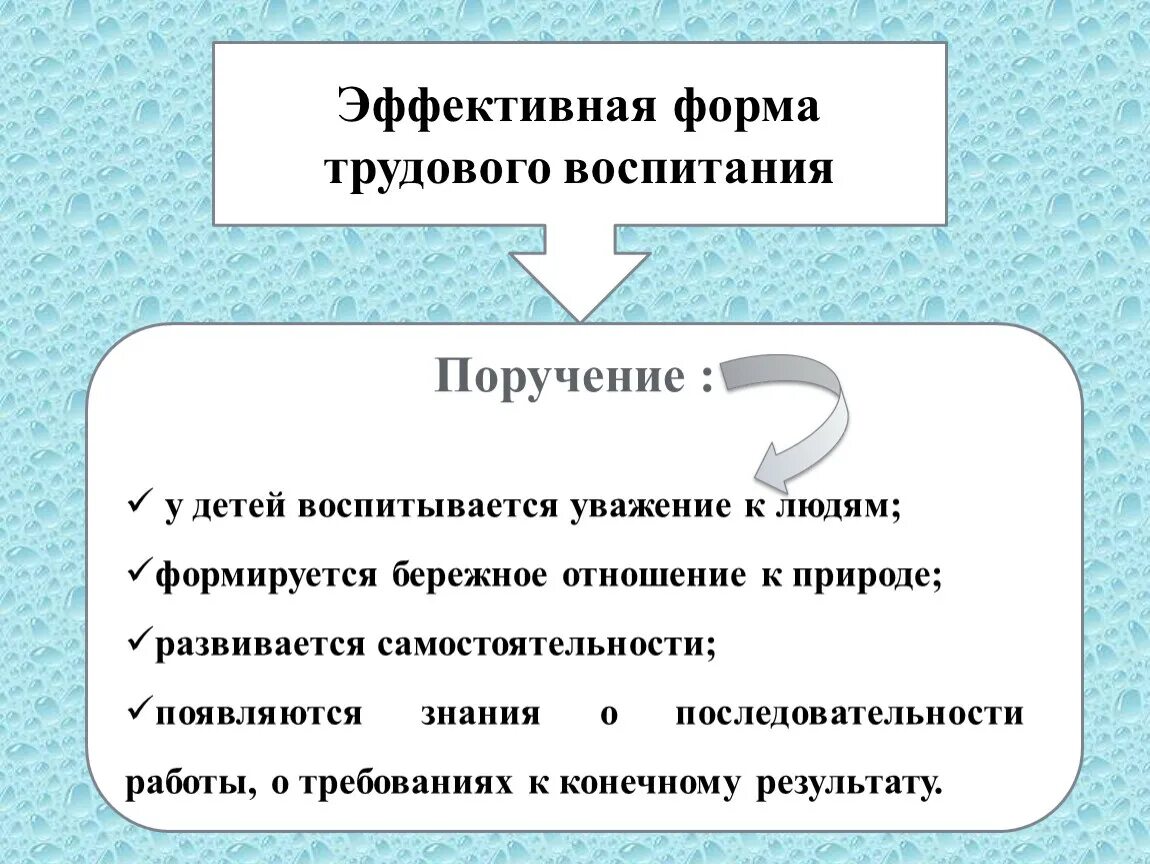 Формирование практических трудовых навыков. Формирование трудовых навыков. последовательность вовлечения дошкольников в трудовую деятельность. трудовые навыки детей.