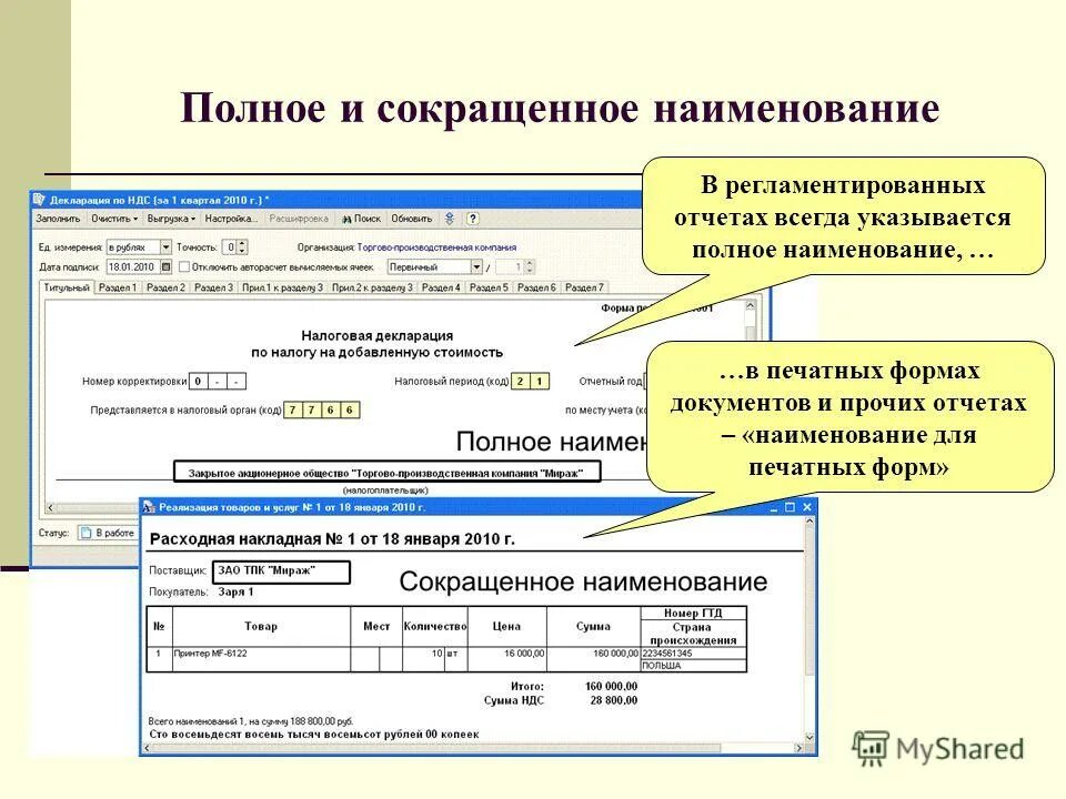 Сокращенное наименование бюджетного учреждения. Полное и сокращенное Наименование организации. Полное и сокращенное Наименование предприятия. Сокращенное название организации. Наименование и полное Наименование.