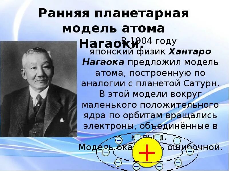 Физика 9 класс параграф радиоактивность модели атомов. Модель атома Нагаоки. Японский физик Нагаока Хантаро и его планетарная модель. Модель атом Нагаока кратко. Радиоактивность модели атомов.