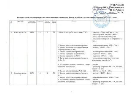 План подготовки к зимнему периоду