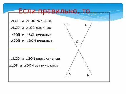 Видеоурок смежных и вертикальных углов