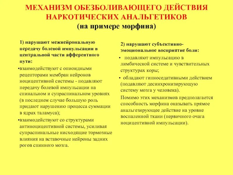 Эффект анестетика. Механизм действия наркотических анальгетиков. Механизм действия анальгетиков. Обезболивающий эффект наркотических анальгетиков. Механизм анальгезирующего действия опиоидных анальгетиков.