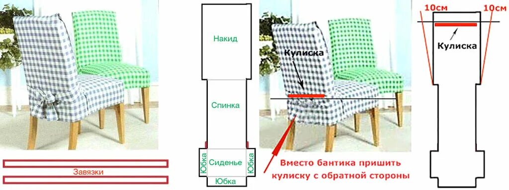 Как сшить чехол на спинку стула. Выкройка чехла на стул со спинкой своими руками. чехол на сидушку стула своими руками выкройки. сшить чехол на стул со спинкой своими руками выкройки. чехол на стул со спинкой выкройка пошаговая.