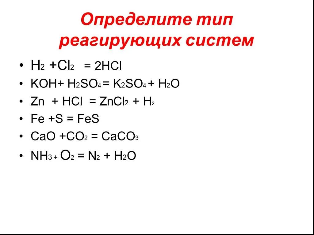 Химические реакции HCL+Koh. Koh+ k2so4. So2 cl2 Koh. H2 cl2 2hcl Тип реакции. Zncl2 k2co3