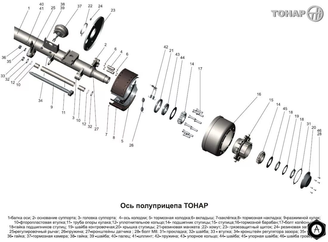 Как снимать тормозной вал Валик тормозного кулака MAN TGA Запчасти Konnor