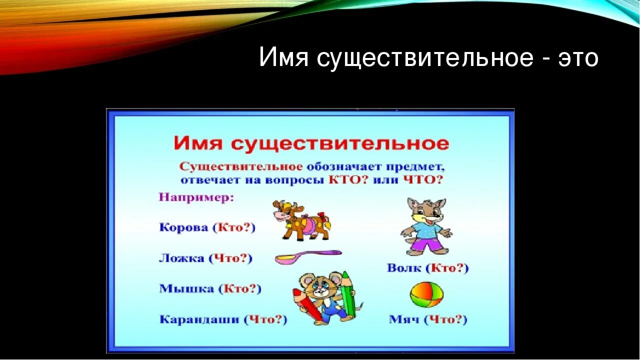 Тема существительное. Имя существительное. Имя существительное 2 класс. Имена существительные 2 класс. Имя существительное в русском языке.