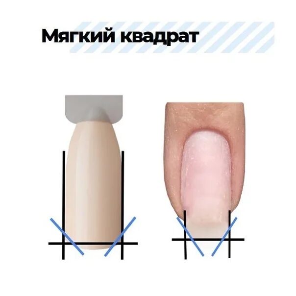 Как сделать квадратную форму. Мягкий квадрат схема опила. как пилить форму квадрат на ногтях. форма мягкий квадрат сбоку. опил ногтей мягкий квадрат.