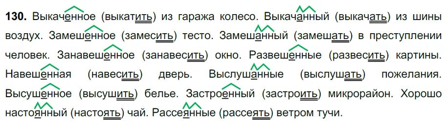 Замешанное тесто суффикс