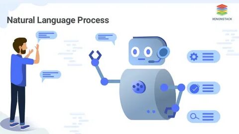 Ai detector