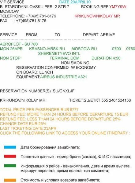 Купи билет на самолет возврат билета. Возврат билета на самолет. Возврат билетов авиа. Возврат денег за билет на самолет. Штрафы при возврате авиабилетов.