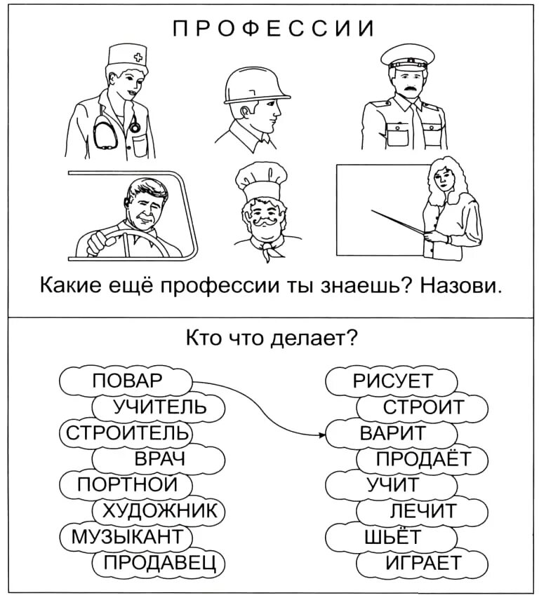 Логопедия профессии. Профессии задания. профессии задания для детей. профессии задания для дошкольников. профессии задания для малышей.