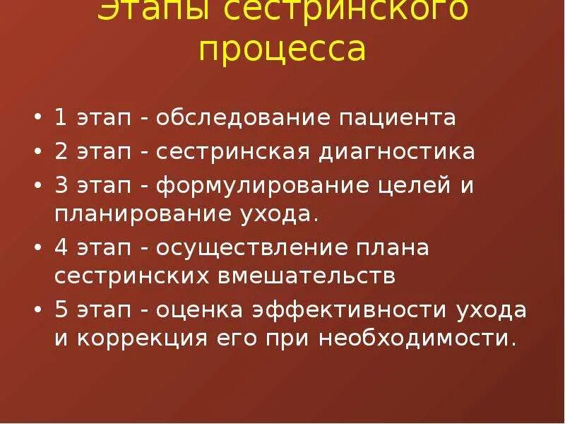 Этапы сестринского процесса. Первый этап сестринского процесса. Цель и этапы сестринского процесса. Этапы сестринского процесса обследование пациента. Количество сестринских этапов