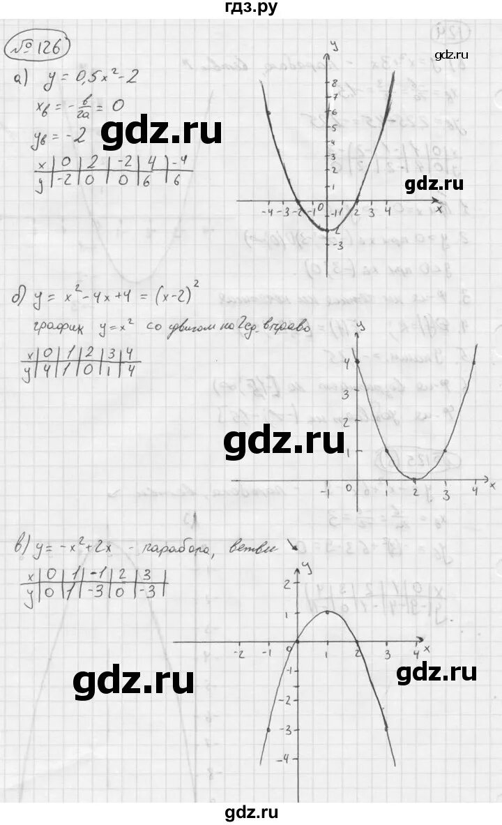 Skysmart алгебра 9 класс. Алгебра 9 класс Макарычев 126. Номер 126 по алгебре 9 класс Макарычев.