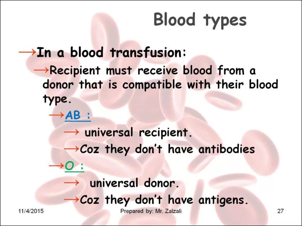 Как по английски кровь. Blood Type. Blood Worksheet. Blood Types in English на русском. Blood Types in Russian and English.