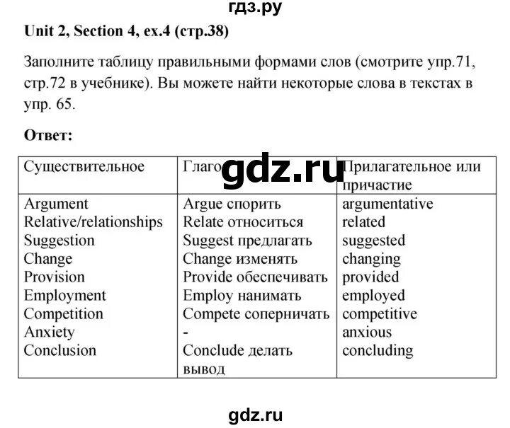 Unit 4 section 1