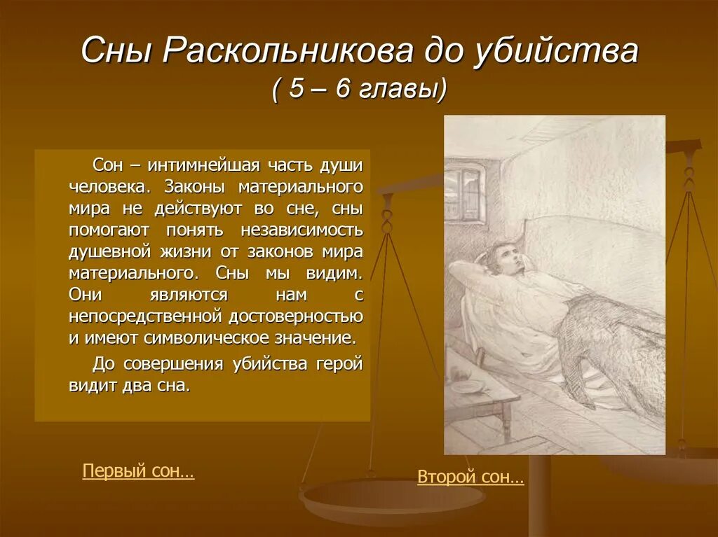 Чего не хочет видеть раскольников. Раскольников сны иллюстрации. 5 Сон Раскольникова иллюстрация. Сны Раскольникова. Сны Родиона Раскольникова.