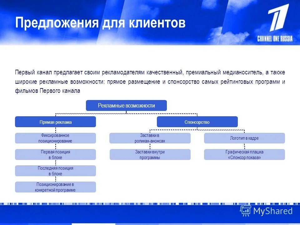 1 канал прямой эфир. 1 канал логотип. Первый канал канал прямой эфир. Первый каналпрчмоц эфир. Трансляция 1 программы.