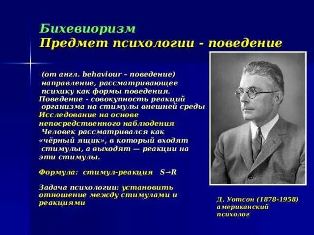 Бихевиоризм Уотсон Скиннер. Бихевиоризм предмет психологии. Предмет психологии поведения. Поведение как предмет психологии. Психология человеческого поведения