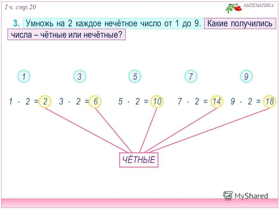 Нечетные числа до 20