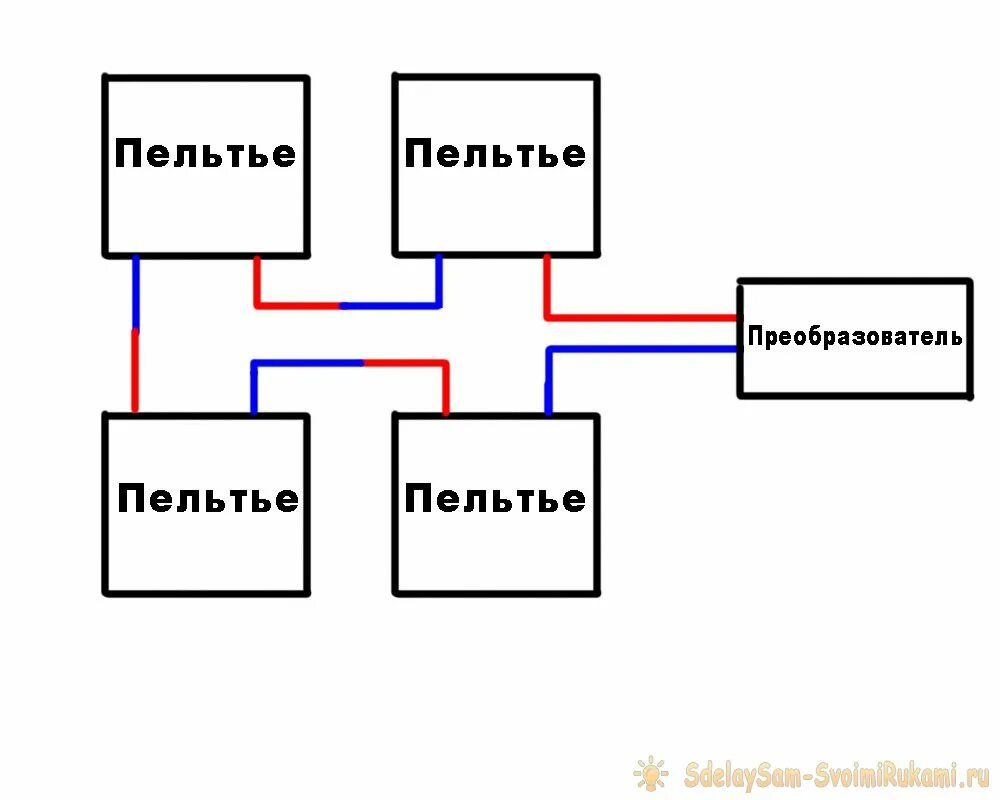 Соединение некоторого элемента. Параллельное соединение элементов Пельтье. Схема включения элемента Пельтье. Элемент Пельтье схема подключения. Схема Генератор на элементах Пельтье термоэлектрический.
